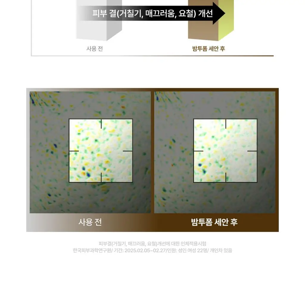 [손목세안밴드 증정] 포들 2엑스 프레시밤 밤투폼 130ml 단품/기획 상세페이지 16